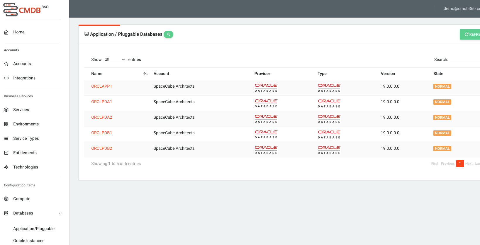 Database List Screen